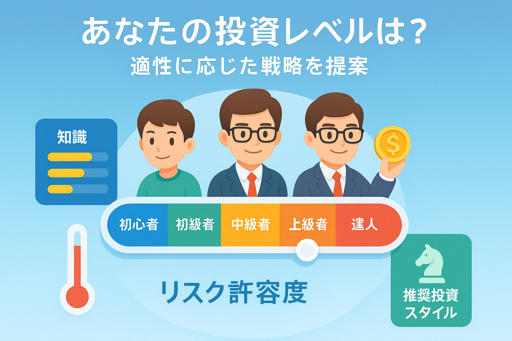 NFT投資適性診断ツールと投資スキル評価チェックリスト