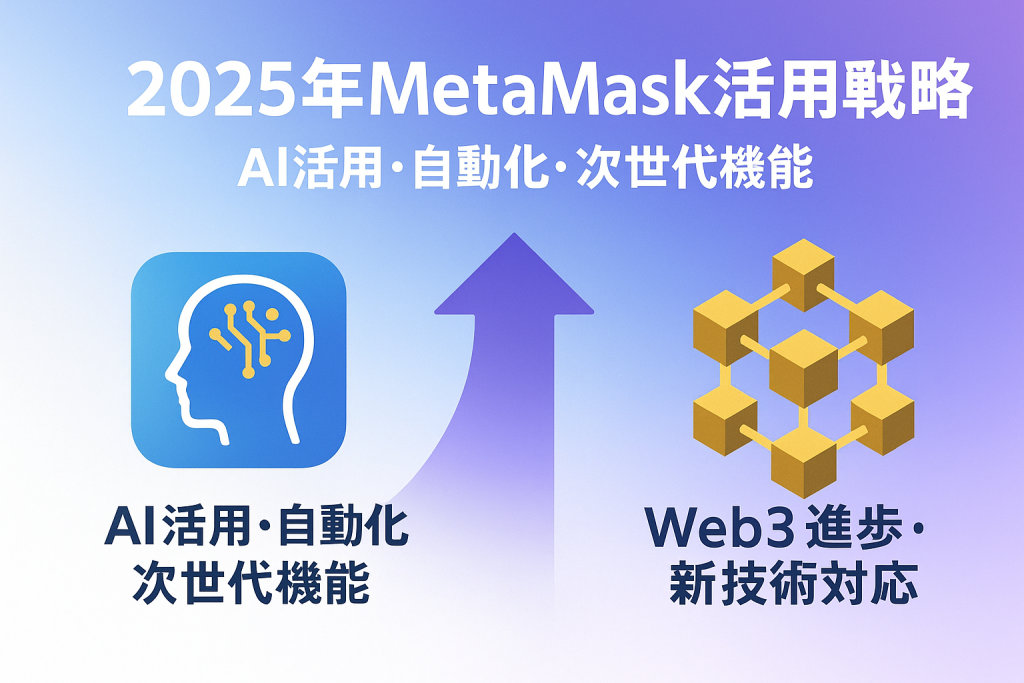 Web3ウォレット戦略2025年版：投資ポートフォリオ管理、分散投資手法、長期戦略設計、リスク管理最適化の統合ガイド