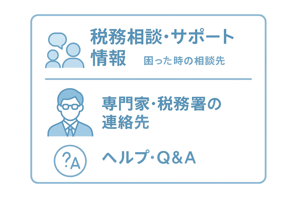 NFT 税務相談の窓口案内図。国税庁電話相談センター・税理士・オンライン相談サービスの3つの相談先と利用条件・費用目安を含む総合ガイド